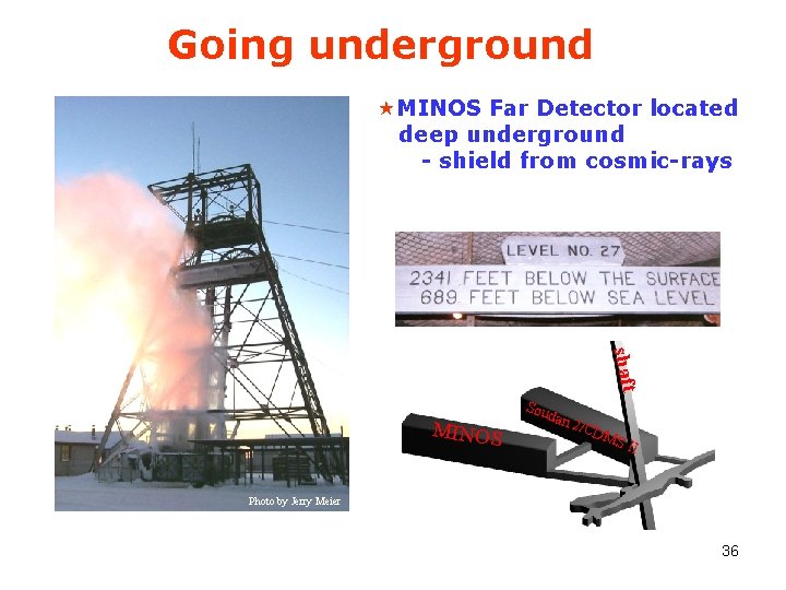 Going underground «MINOS Far Detector located deep underground - shield from cosmic-rays shaft MINOS