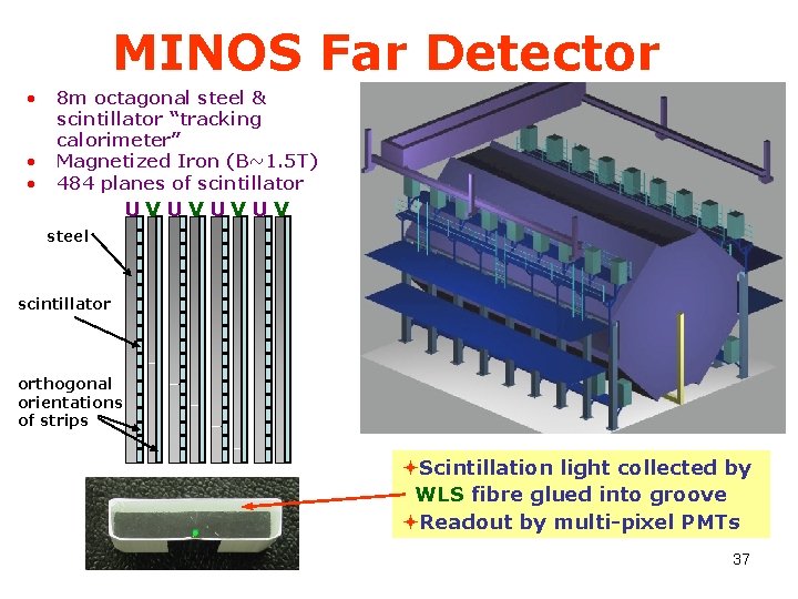 MINOS Far Detector • • • 8 m octagonal steel & scintillator “tracking calorimeter”