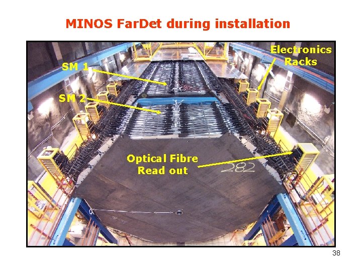 MINOS Far. Det during installation Electronics Racks SM 1 SM 2 Optical Fibre Read
