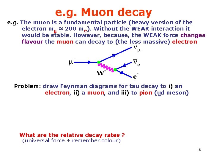 e. g. Muon decay e. g. The muon is a fundamental particle (heavy version