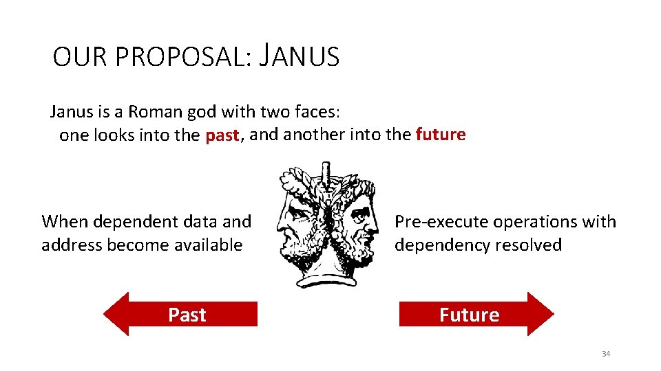 OUR PROPOSAL: JANUS Janus is a Roman god with two faces: one looks into