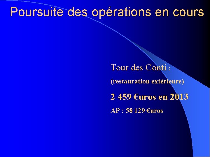Poursuite des opérations en cours Tour des Conti : (restauration extérieure) 2 459 €uros