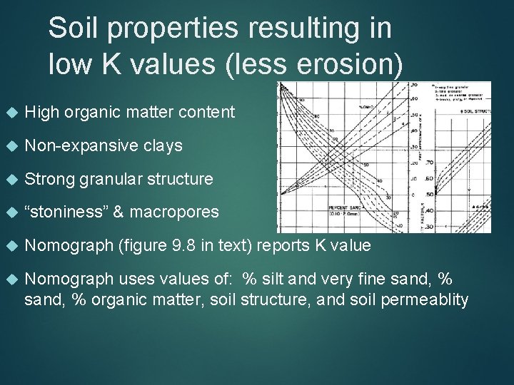 Soil properties resulting in low K values (less erosion) High organic matter content Non-expansive