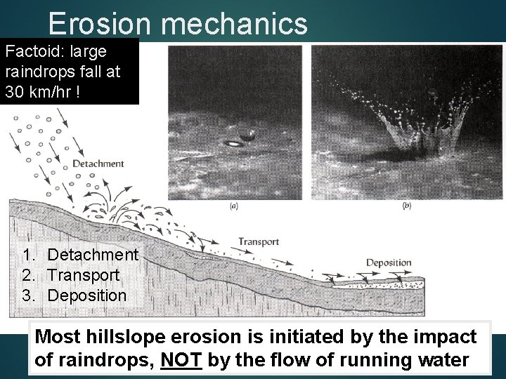 Erosion mechanics Factoid: large raindrops fall at 30 km/hr ! 1. Detachment 2. Transport