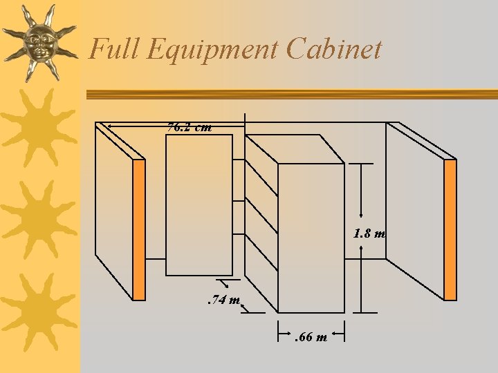 Full Equipment Cabinet 76. 2 cm 1. 8 m . 74 m. 66 m