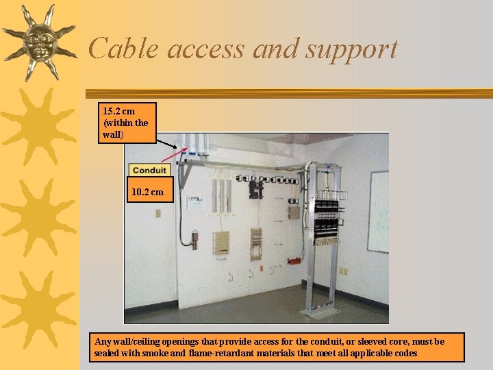 Cable access and support 15. 2 cm (within the wall) 10. 2 cm Any