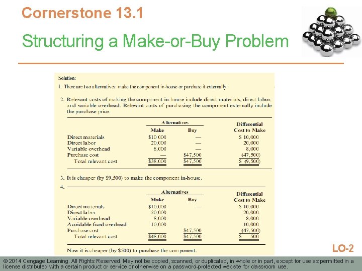 Cornerstone 13. 1 Structuring a Make-or-Buy Problem LO-2 © 2014 Cengage Learning. All Rights