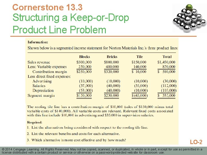 Cornerstone 13. 3 Structuring a Keep-or-Drop Product Line Problem LO-2 © 2014 Cengage Learning.