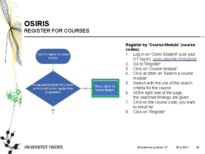 OSIRIS REGISTER FOR COURSES Register by ‘Course Module’ (course codes): 1. Log in on