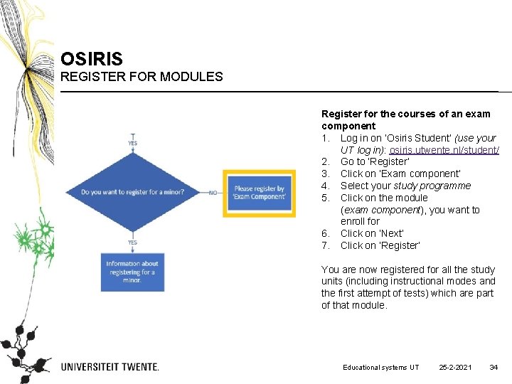 OSIRIS REGISTER FOR MODULES Register for the courses of an exam component 1. Log