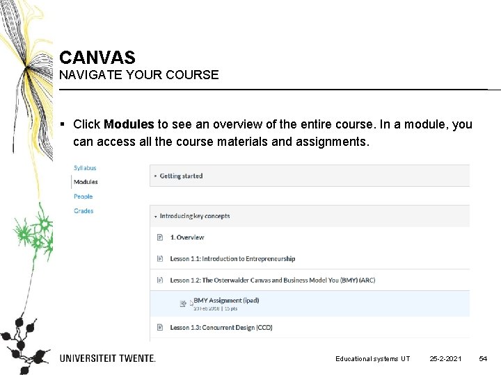 CANVAS NAVIGATE YOUR COURSE § Click Modules to see an overview of the entire