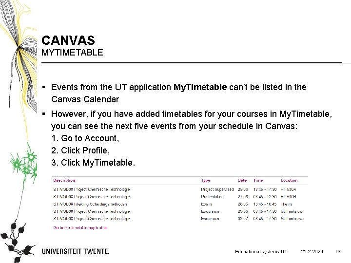 CANVAS MYTIMETABLE § Events from the UT application My. Timetable can’t be listed in