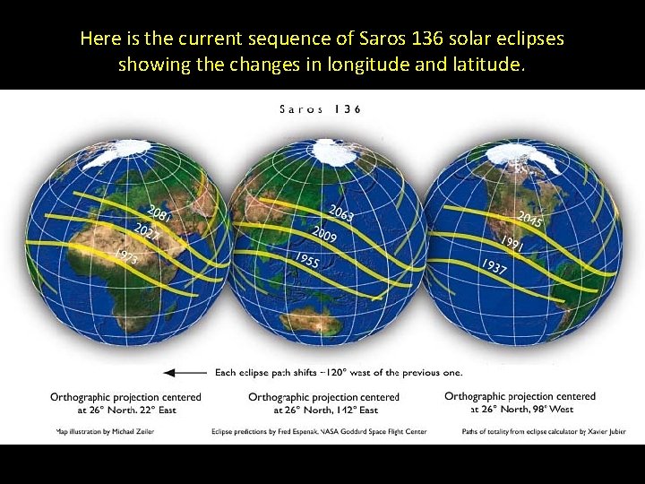 Here is the current sequence of Saros 136 solar eclipses showing the changes in