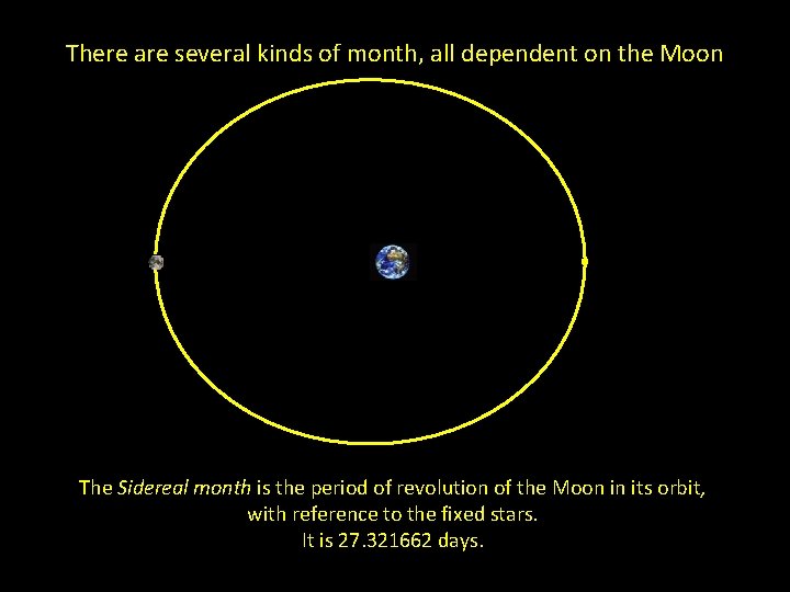 There are several kinds of month, all dependent on the Moon The Sidereal month