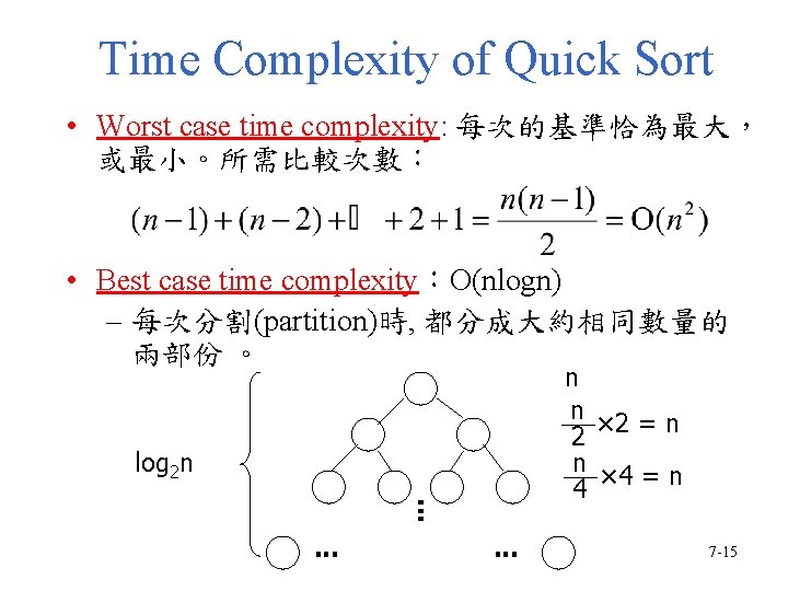 Time Complexity of Quick Sort • Worst case time complexity: 每次的基準恰為最大， 或最小。所需比較次數： • Best