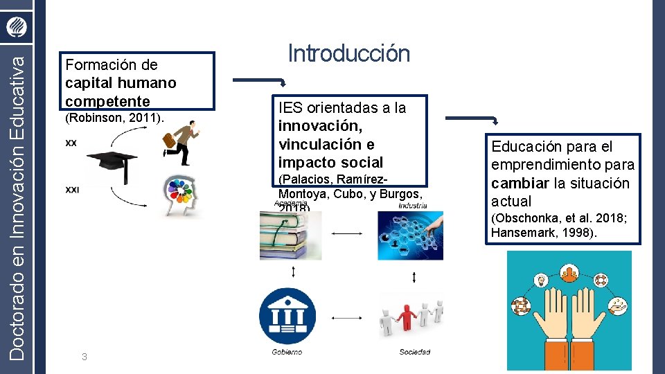 Doctorado en Innovación Educativa Formación de capital humano competente (Robinson, 2011). Introducción IES orientadas