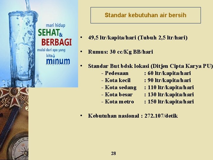 Standar kebutuhan air bersih • 49, 5 ltr/kapita/hari (Tubuh 2, 5 ltr/hari) • Rumus: