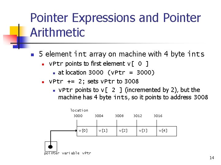 Pointer Expressions and Pointer Arithmetic n 5 element int array on machine with 4