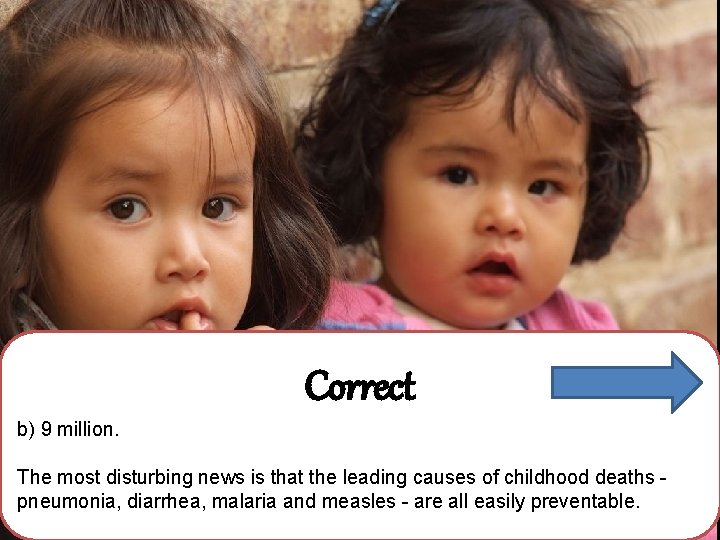 Correct b) 9 million. The most disturbing news is that the leading causes of