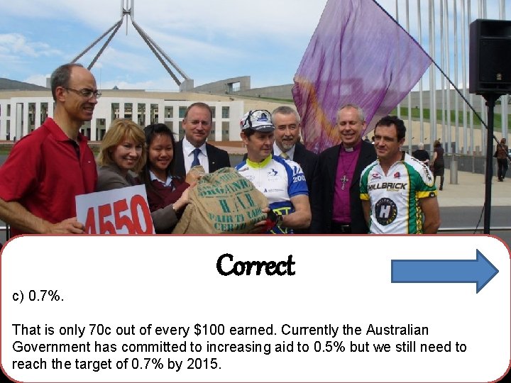 Correct c) 0. 7%. That is only 70 c out of every $100 earned.