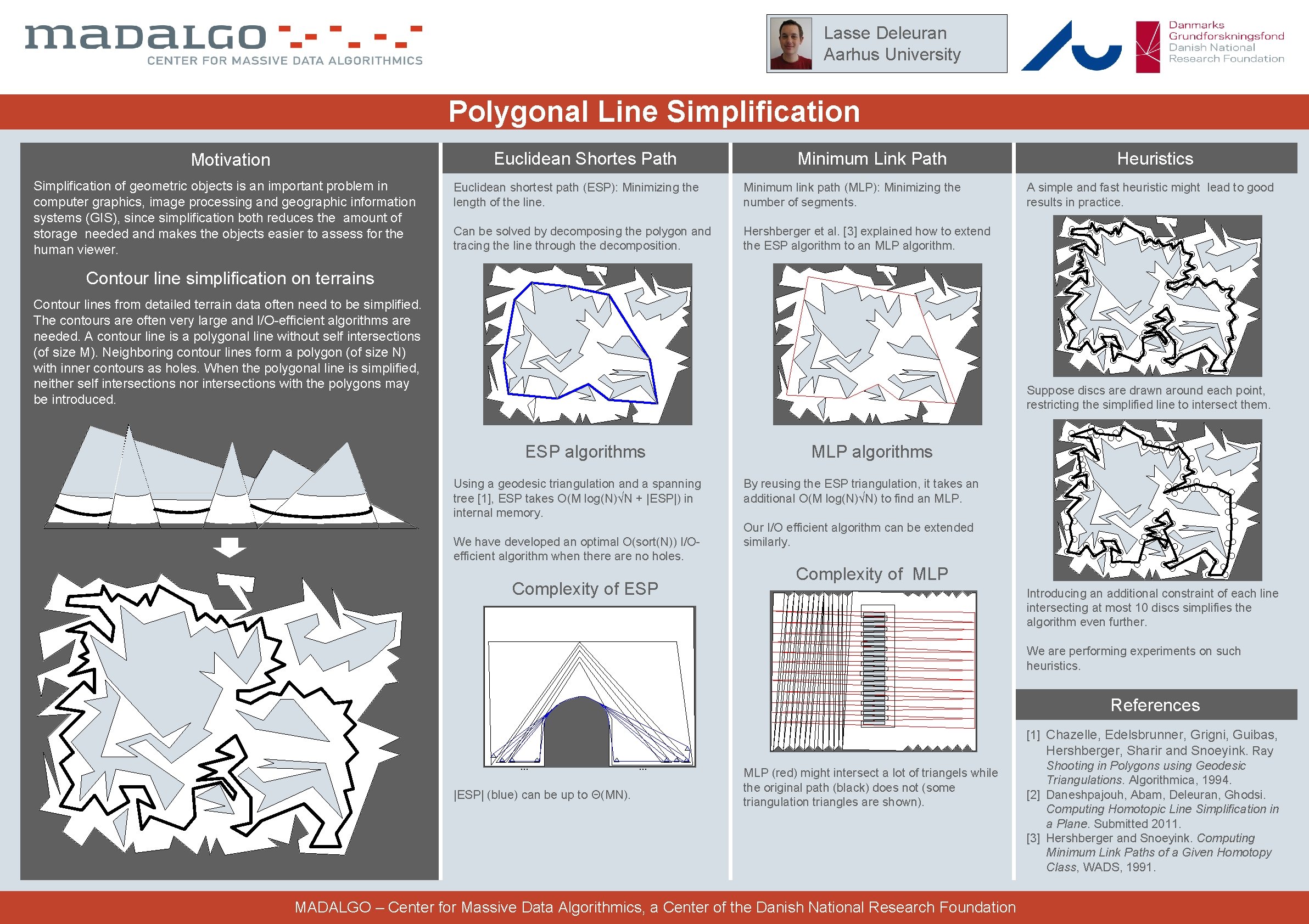 Lasse Deleuran Aarhus University Polygonal Line Simplification Euclidean Shortes Path Motivation Simplification of geometric