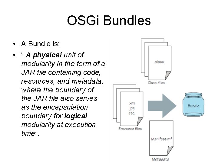 OSGi Bundles • A Bundle is: • “ A physical unit of modularity in