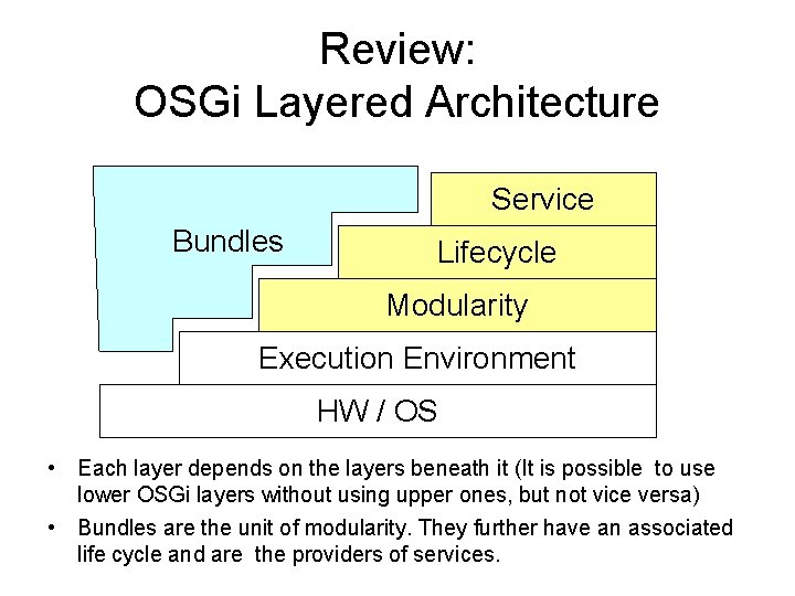 Review: OSGi Layered Architecture Service Bundles Lifecycle Modularity Execution Environment HW / OS •