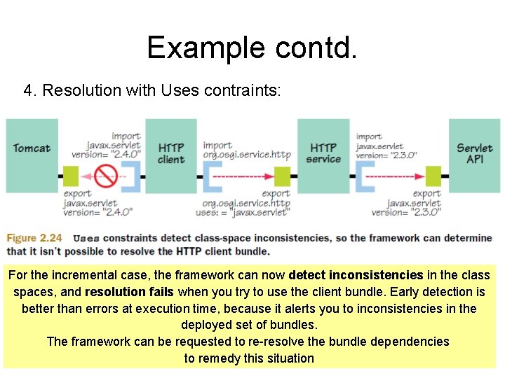 Example contd. 4. Resolution with Uses contraints: For the incremental case, the framework can