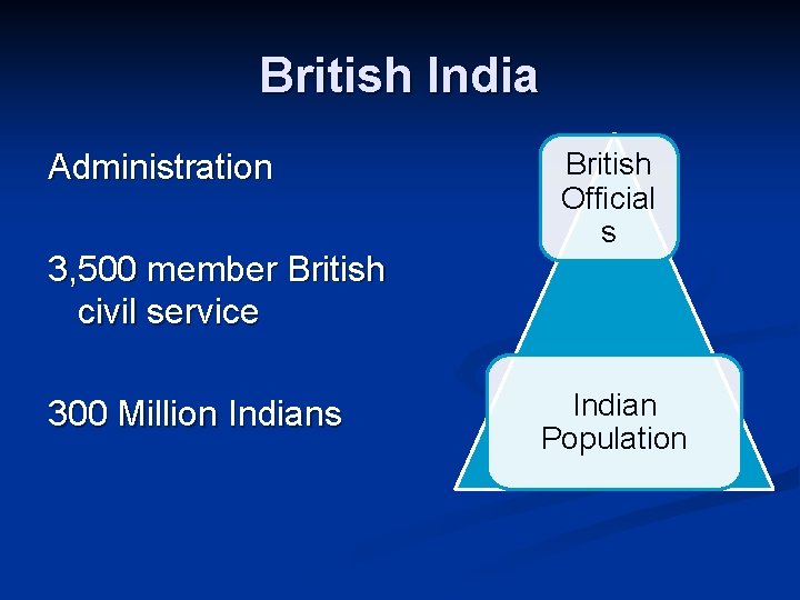 British India Administration British Official s 3, 500 member British civil service 300 Million