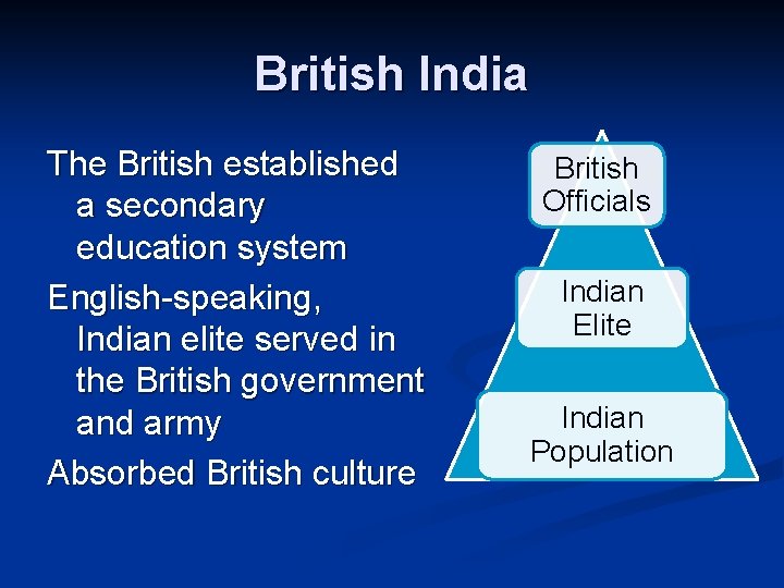 British India The British established a secondary education system English-speaking, Indian elite served in