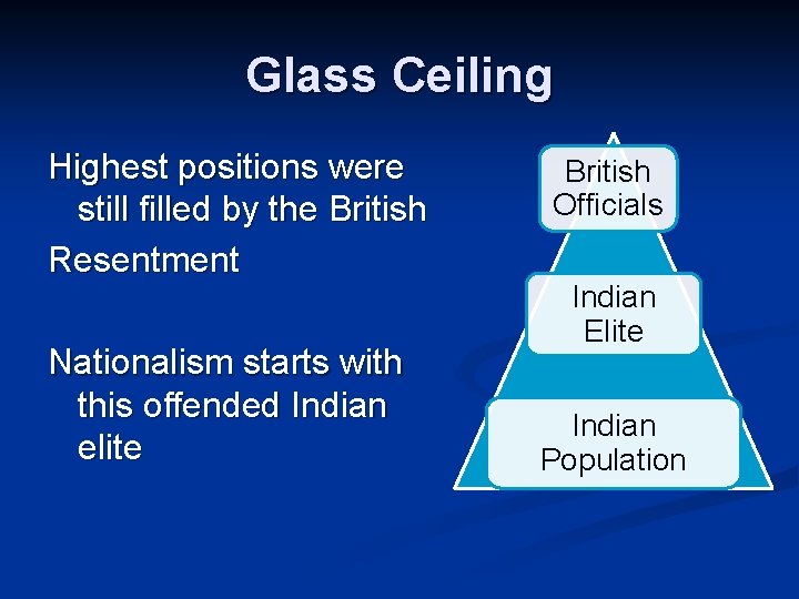 Glass Ceiling Highest positions were still filled by the British Resentment Nationalism starts with