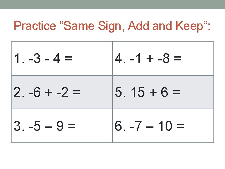 Practice “Same Sign, Add and Keep”: 1. -3 - 4 = 4. -1 +