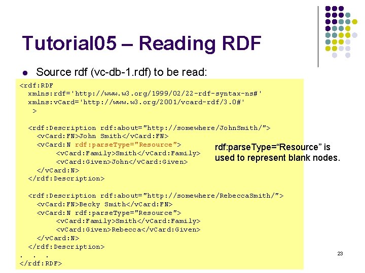 Tutorial 05 – Reading RDF l Source rdf (vc-db-1. rdf) to be read: <rdf: