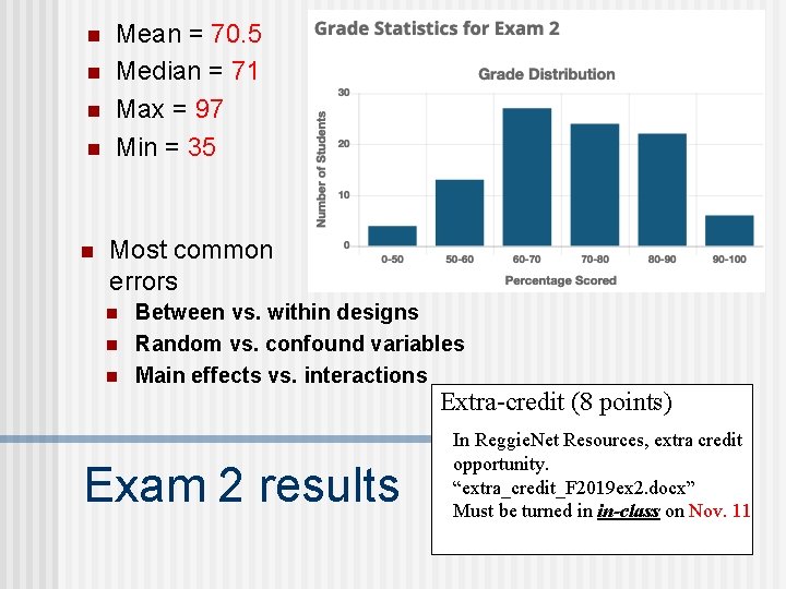 n n n Mean = 70. 5 Median = 71 Max = 97 Min n n n Mean = 70. 5 Median = 71 Max = 97 Min