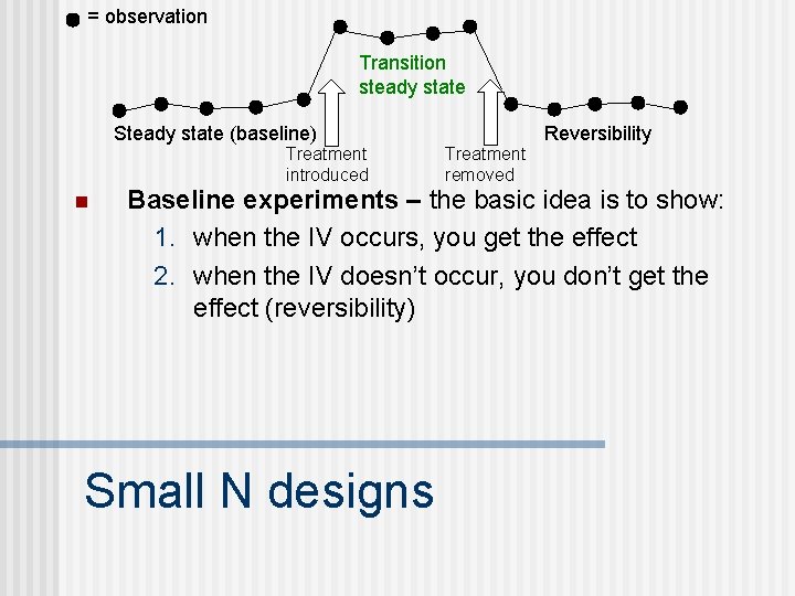 = observation Transition steady state Steady state (baseline) Treatment introduced n Treatment removed Reversibility = observation Transition steady state Steady state (baseline) Treatment introduced n Treatment removed Reversibility