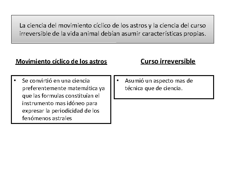 La ciencia del movimiento cíclico de los astros y la ciencia del curso irreversible