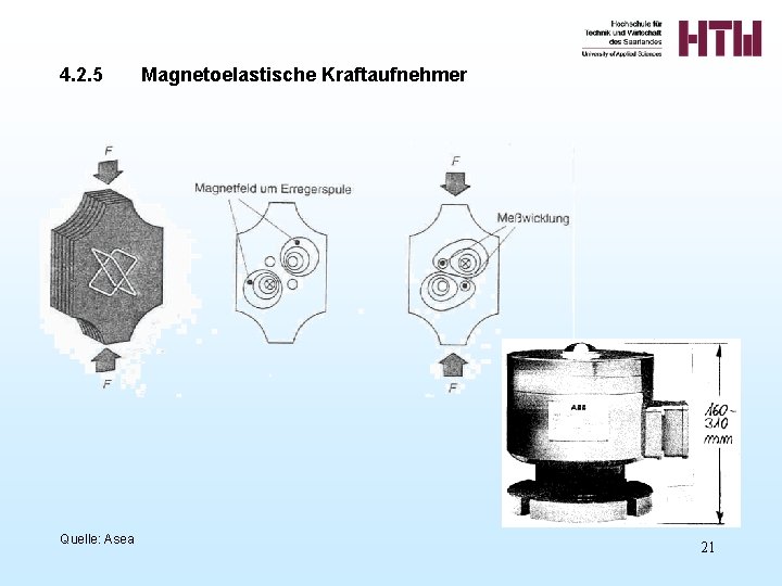 4. 2. 5 Quelle: Asea Magnetoelastische Kraftaufnehmer 21 4. 2. 5 Quelle: Asea Magnetoelastische Kraftaufnehmer 21
