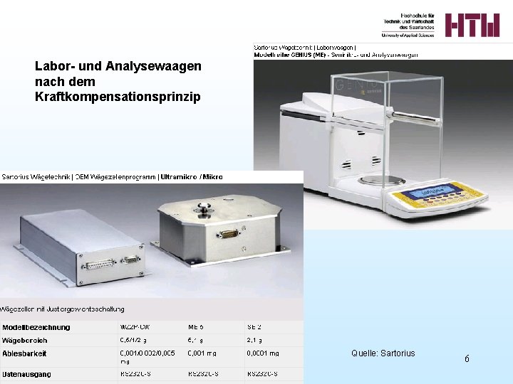 Labor- und Analysewaagen nach dem Kraftkompensationsprinzip Quelle: Sartorius 6 Labor- und Analysewaagen nach dem Kraftkompensationsprinzip Quelle: Sartorius 6