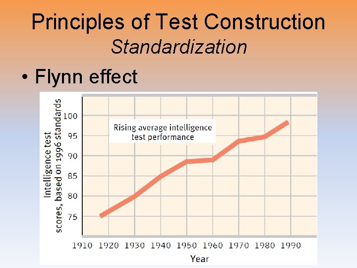 Principles of Test Construction Standardization • Flynn effect 