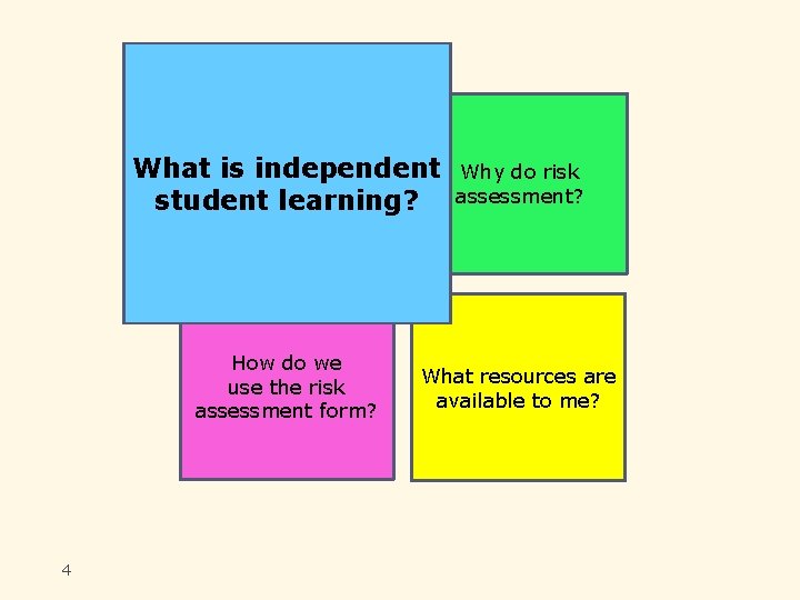 Risk Assessment for Independent Student Learning Projects Tracey