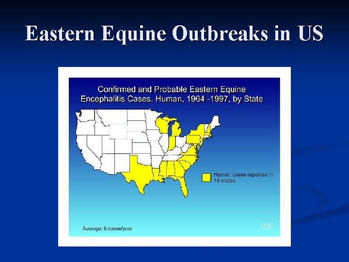 Eastern Equine Outbreaks in US 