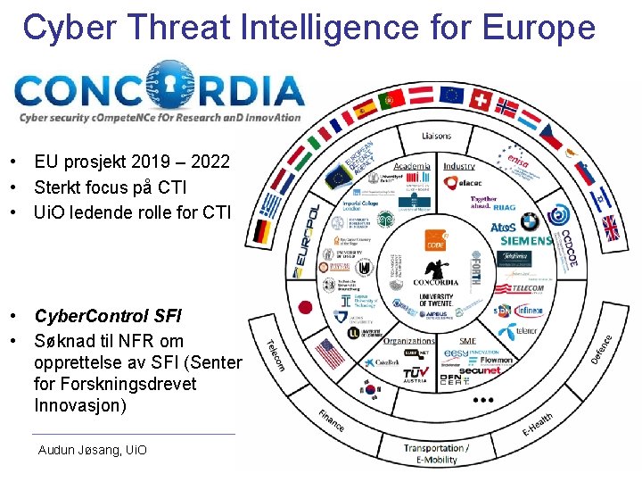 Cyber Threat Intelligence for Europe • EU prosjekt 2019 – 2022 • Sterkt focus