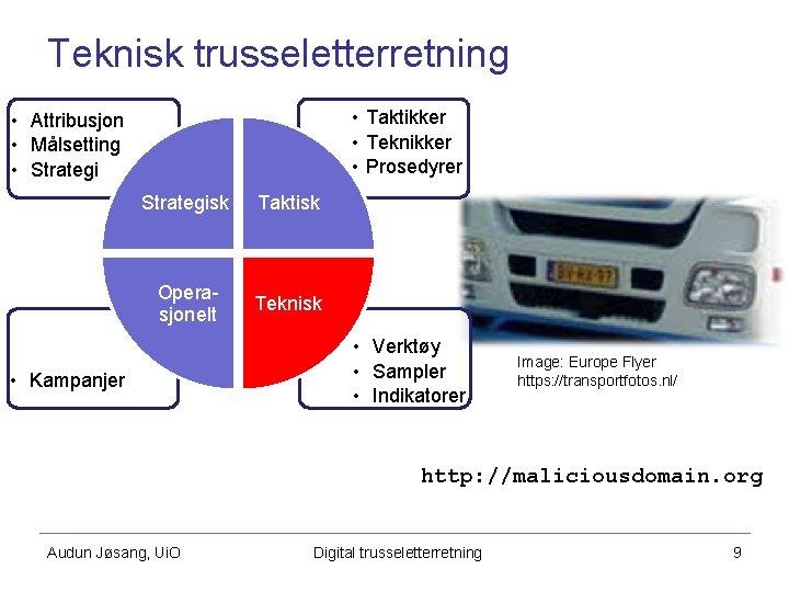 Teknisk trusseletterretning • Taktikker • Teknikker • Prosedyrer • Attribusjon • Målsetting • Strategisk