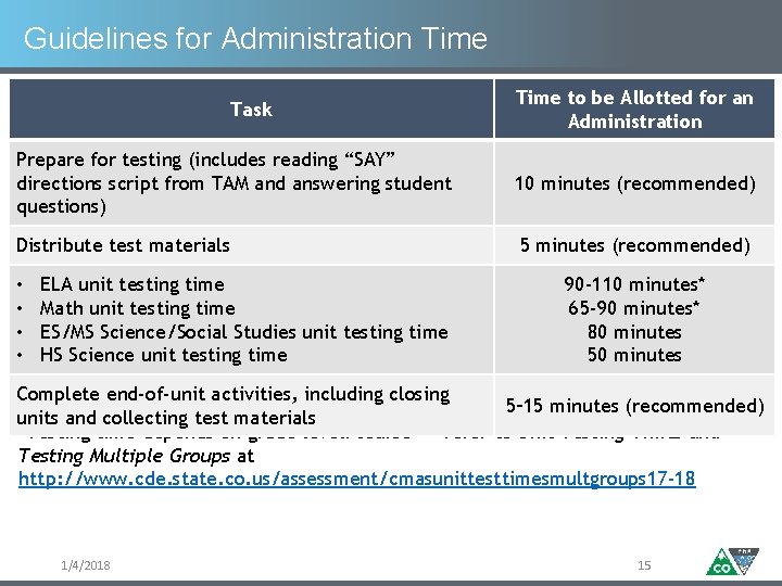 Guidelines for Administration Time Task Time to be Allotted for an Administration Prepare for