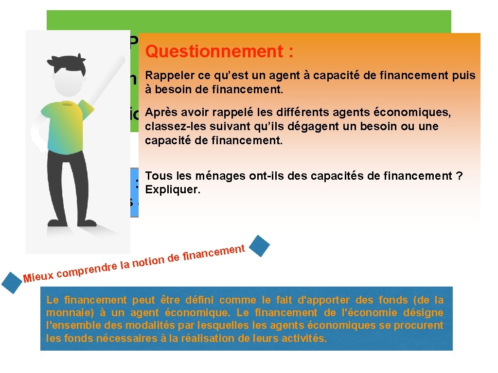 3ème Partie : Le financement de l’activité Questionnement : Rappeler ce qu’est un agent