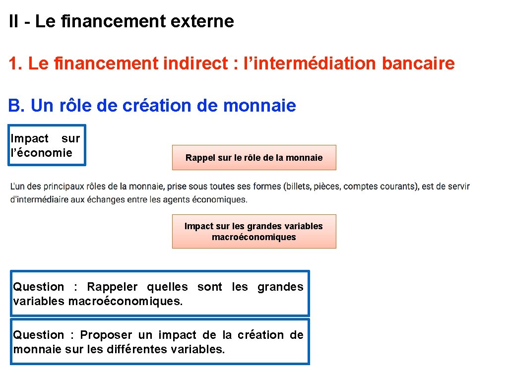 II - Le financement externe 1. Le financement indirect : l’intermédiation bancaire B. Un