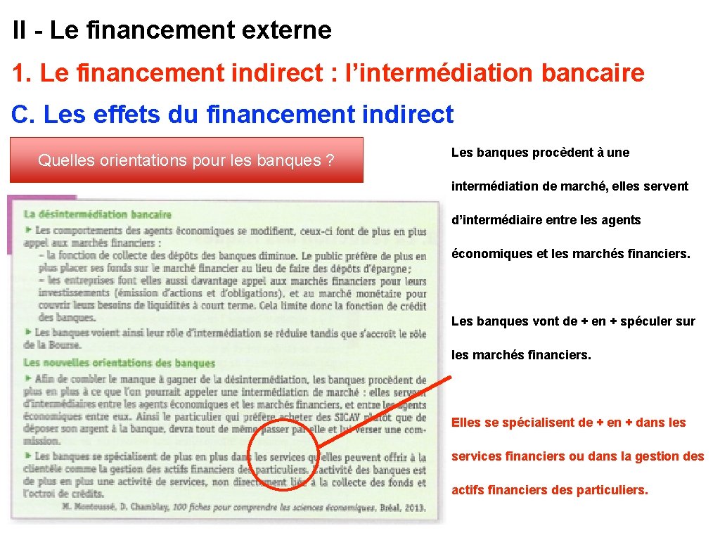 II - Le financement externe 1. Le financement indirect : l’intermédiation bancaire C. Les