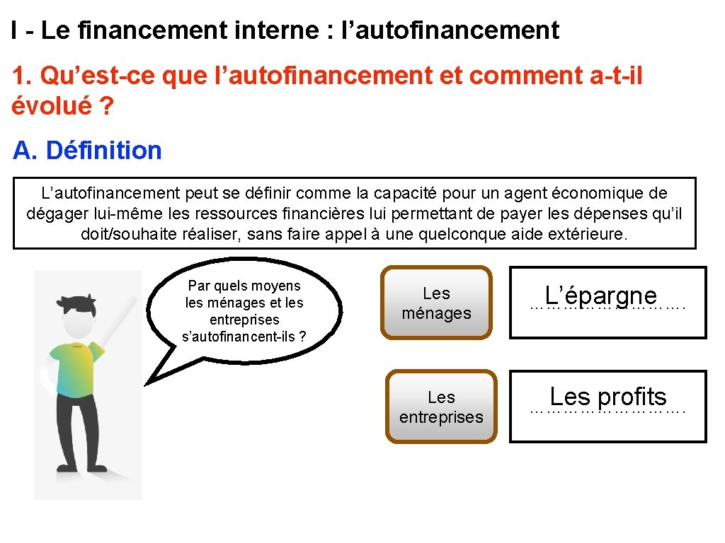 I - Le financement interne : l’autofinancement 1. Qu’est-ce que l’autofinancement et comment a-t-il