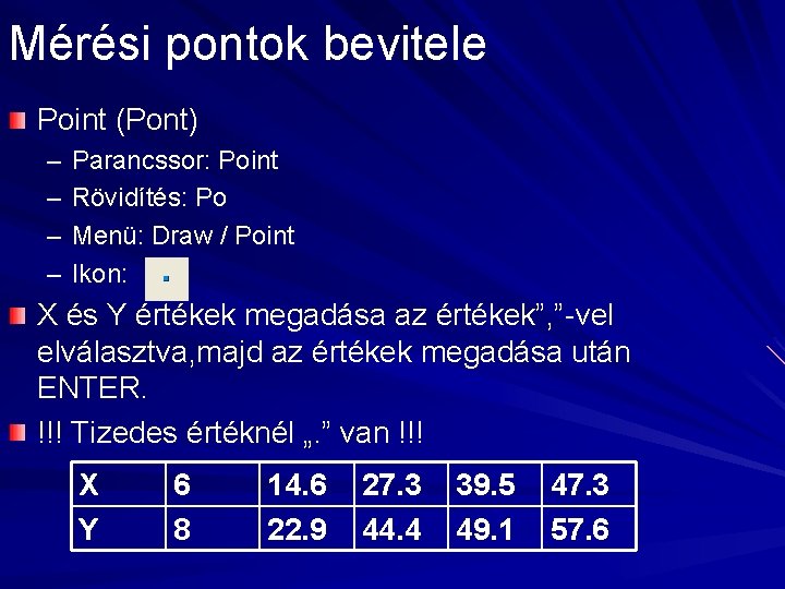 Mérési pontok bevitele Point (Pont) – – Parancssor: Point Rövidítés: Po Menü: Draw /