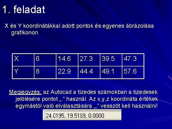 1. feladat X és Y koordinátákkal adott pontok és egyenes ábrázolása grafikonon X 6